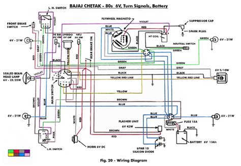 Check Details. . Husqvarna yth24k48 wiring diagram